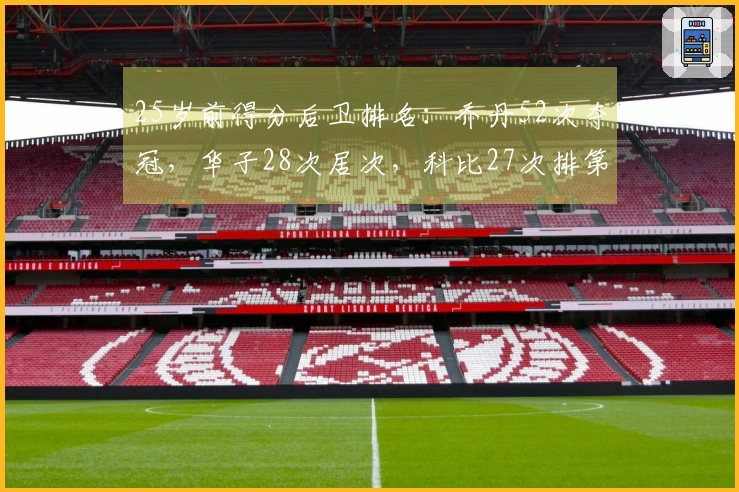 25岁前得分后卫排名：乔丹52次夺冠，华子28次居次，科比27次排第三