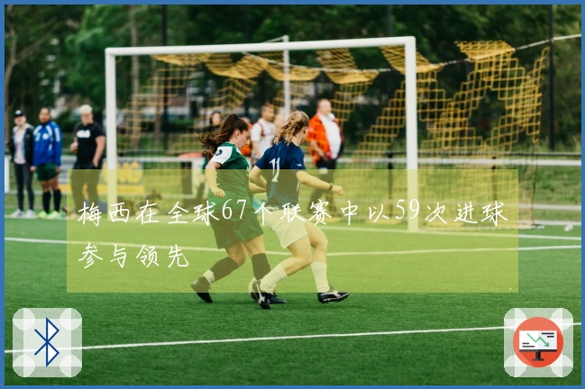 梅西在全球67个联赛中以59次进球参与领先