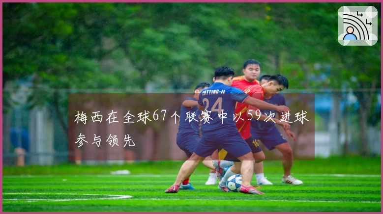 梅西在全球67个联赛中以59次进球参与领先
